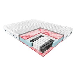 Materac TAURIS JANPOL kieszeniowy : Rozmiar - 180x200, Pokrowce Janpol - Smart