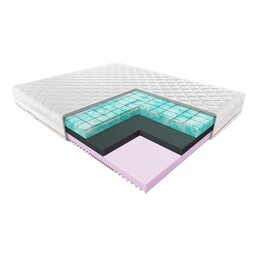 Materac LUNA JANPOL piankowy : Rozmiar - 160x190, Pokrowce Janpol - Puroactive