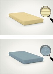 Le vie del cotone, para pościel pod narożnikami, czysta bawełna, 175x200 cm, opakowanie zbiorcze