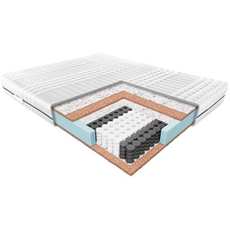 Materac EREBU JANPOL kieszeniowy : Rozmiar - 120x200, Pokrowce Janpol - Smart