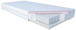 Materac NIOBE JANPOL kieszeniowy, Rozmiar: 200x200, Pokrowiec Janpol: Silver Protect