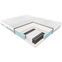 Materac WENUS JANPOL kieszeniowy : Rozmiar - 80x200, Pokrowce Janpol - Smart