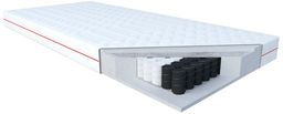Materac WENUS JANPOL kieszeniowy, Rozmiar: 100x200, Pokrowiec Janpol: Smart