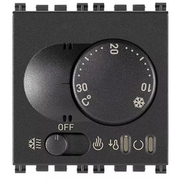 Termostat elektroniczny 230V, 2M