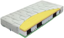 Materac KOMODOR BIO-EX MATERASSO kieszeniowo-piankowy, Twardość: H2, Rozmiar: 160x200, Pokrowiec Materasso: Algua