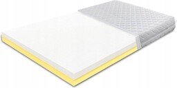 Materac 80x200 dwie twardości dziecięcy h1/h2 dwustronny 20cm dwustronny
