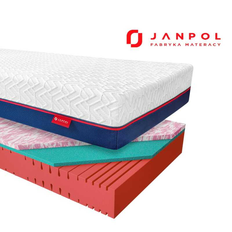 JANPOL POLA - materac piankowy, Rozmiar - 90x200, Pokrowiec - Tencel NAJLEPSZA CENA, DARMOWA DOSTAWA