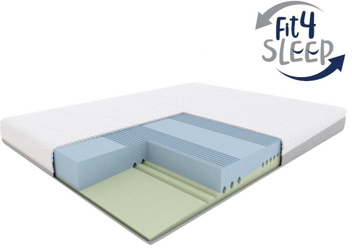 Fit.4.Sleep H2/H3 materac piankowy, Rozmiar - 80x200 WYPRZEDAŻ, WYSYŁKA GRATIS, 603-671-572