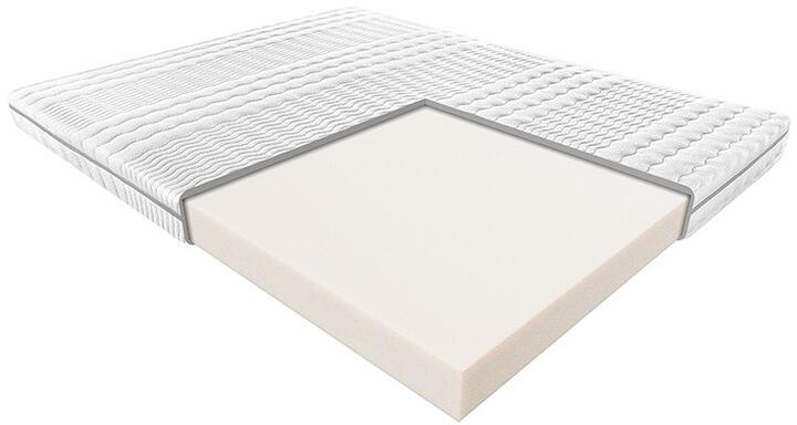 Materac HERMES JANPOL piankowy : Rozmiar - 80x190, Pokrowce Janpol - Smart