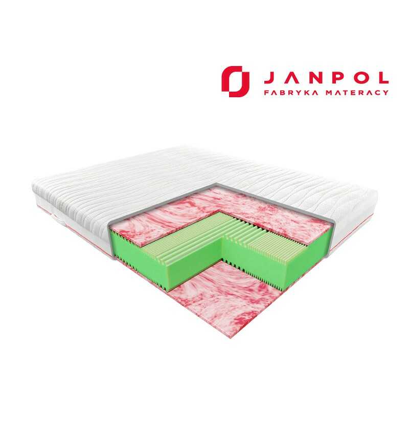 JANPOL METIS - materac piankowy, Pokrowiec - Tencel, Rozmiar - 80x190 WYPRZEDAŻ, WYSYŁKA GRATIS, 603-671-572